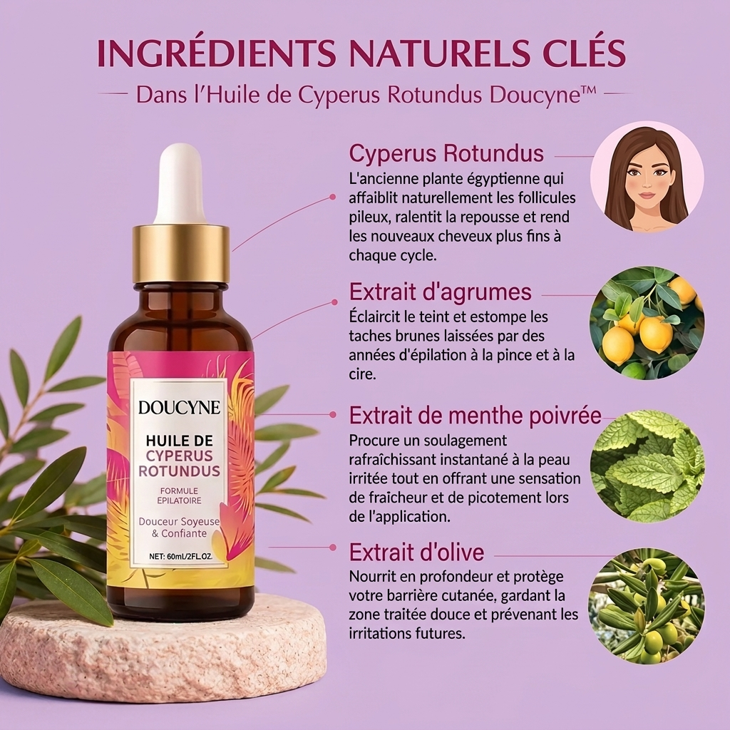 Sérum naturel Anti-Repousse