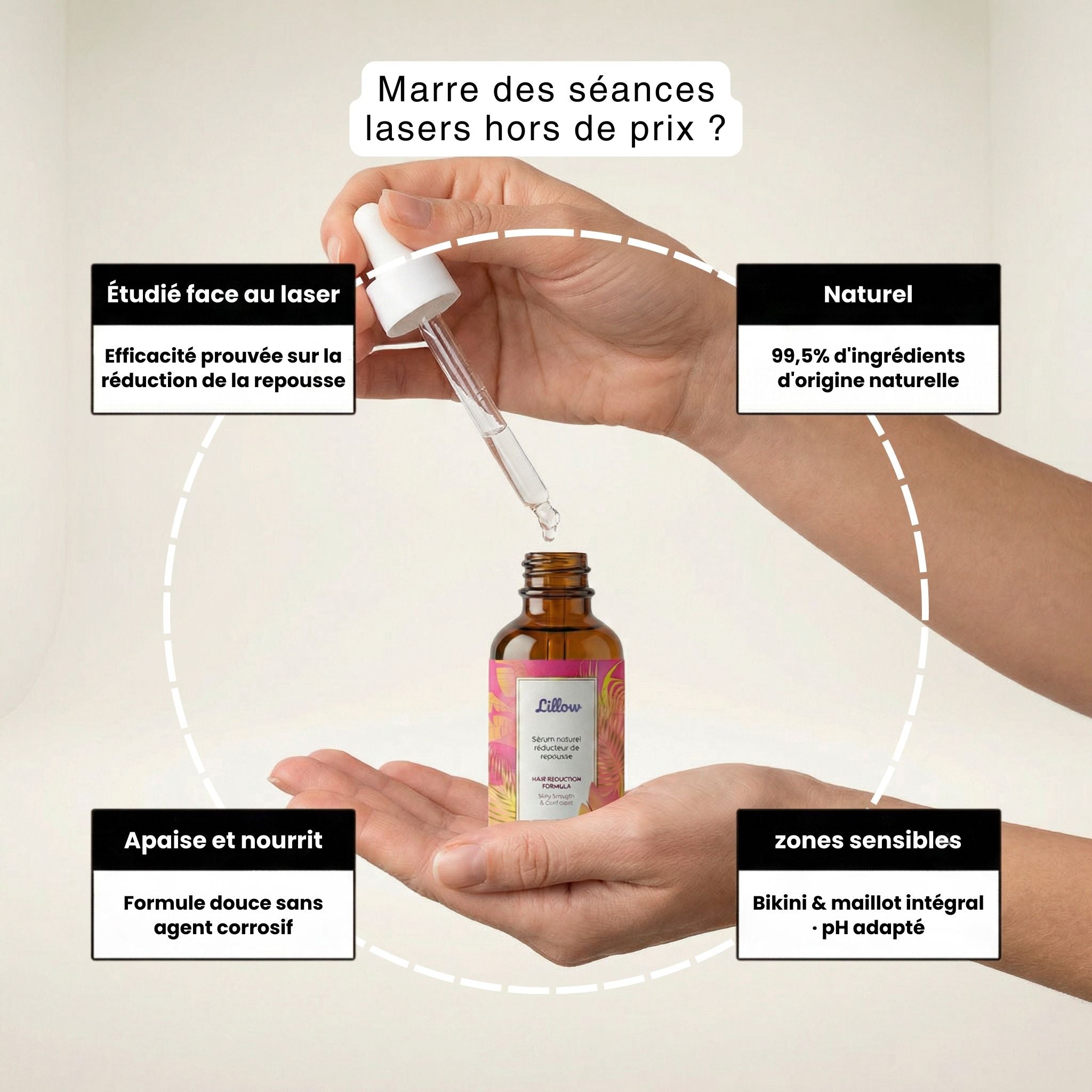 Siero Naturale Anti-Ricrescita