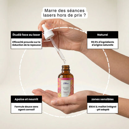 Sérum naturel Anti-Repousse