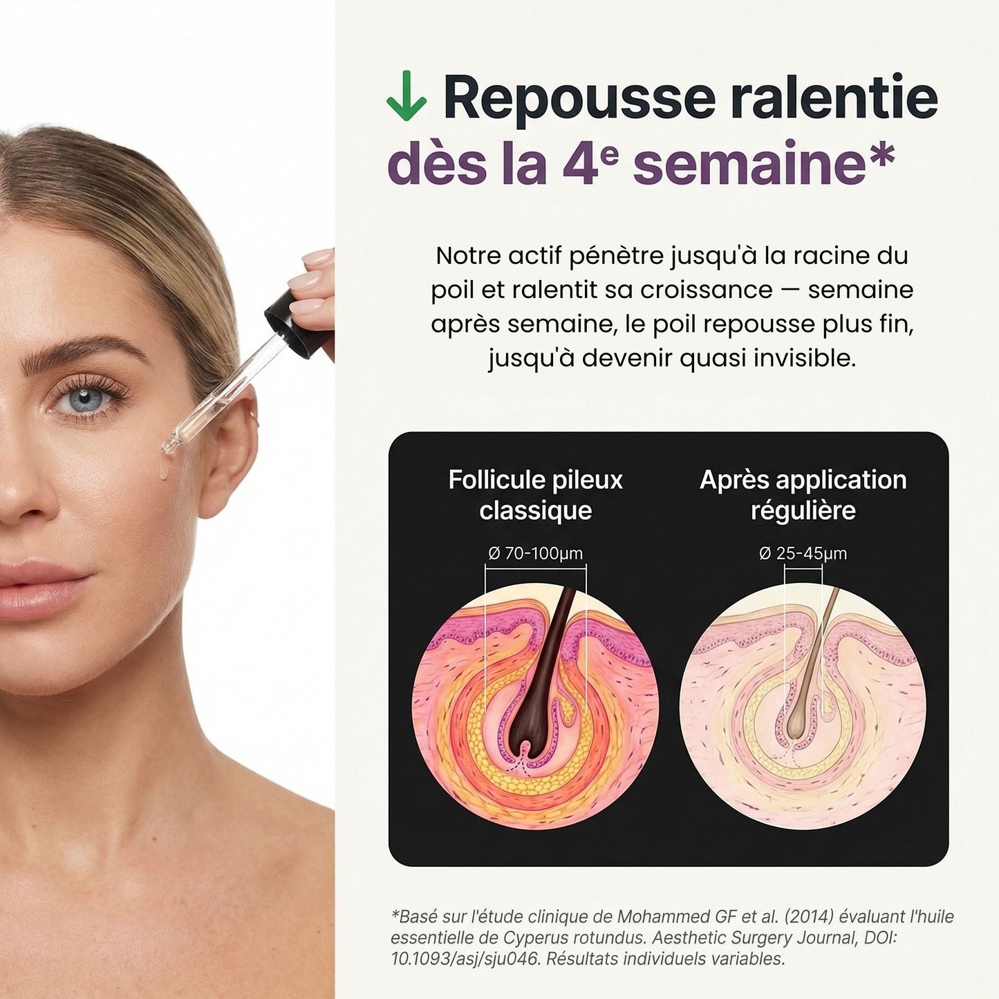 Sérum naturel Anti-Repousse