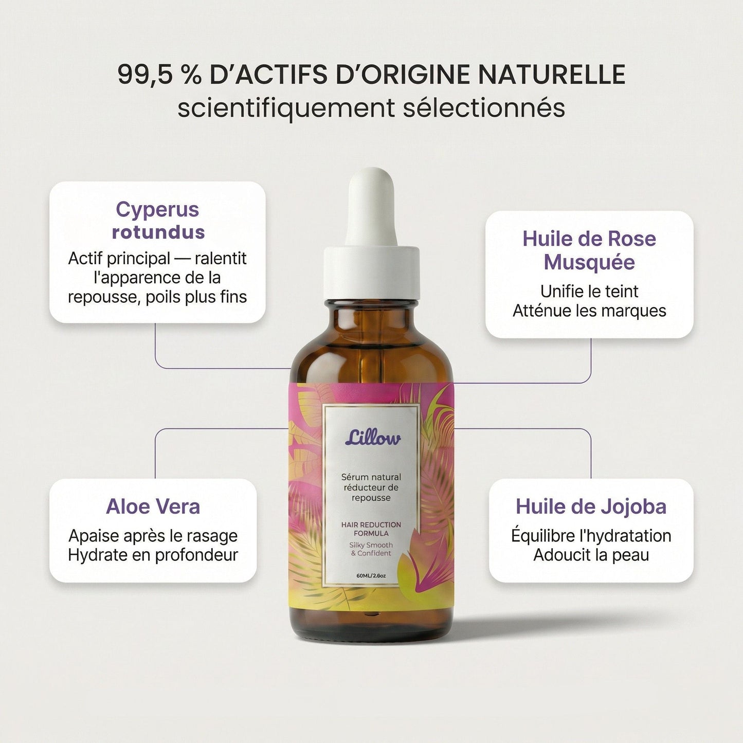 Sérum naturel Anti-Repousse